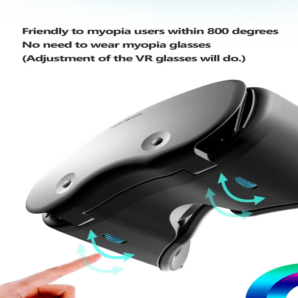 3D VR Myopia Converter Headset For 5" - 7"  Smartphones