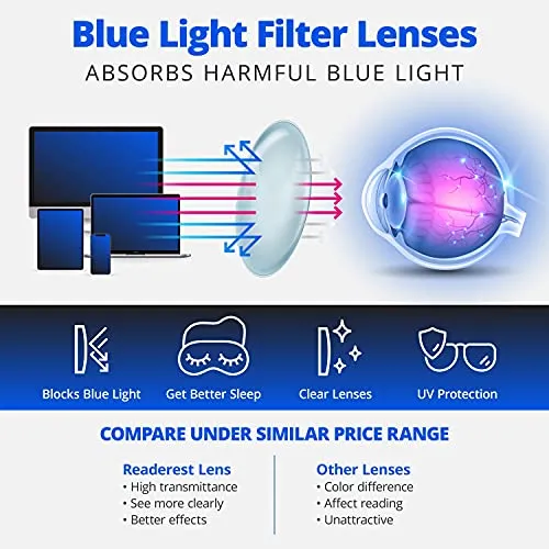 Blue-Light-Blocking-Reading-Glasses-Black-3-50-Magnification-Computer-Glasses