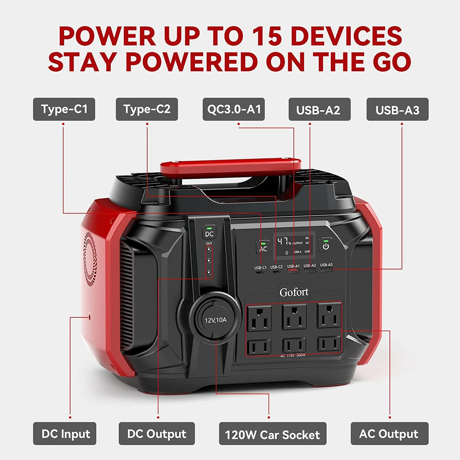 Gofort Portable Power Station 500W (Peak 1000W) Emergency Backup Power for Home Outdoor RV/Van Camping Fishing