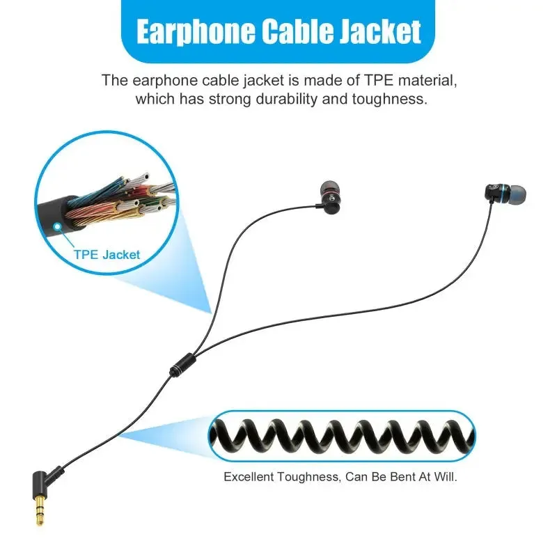 Noise Cancelling In Ear Headphones 360 Sound