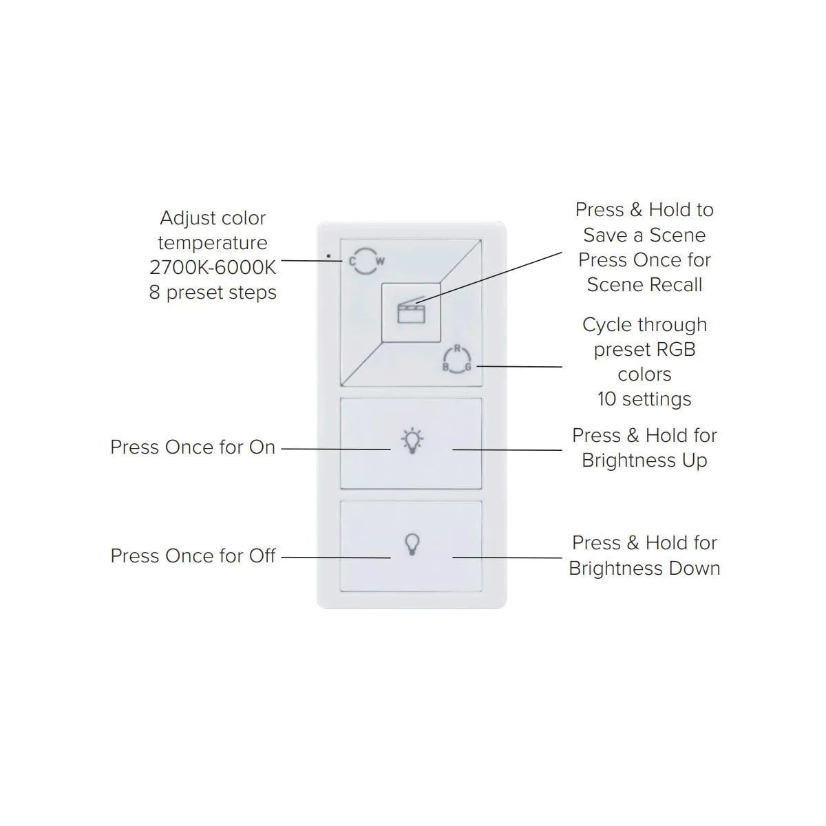 Spektrum Wireless Smart Switch Controller (Wall-plate Not Included)